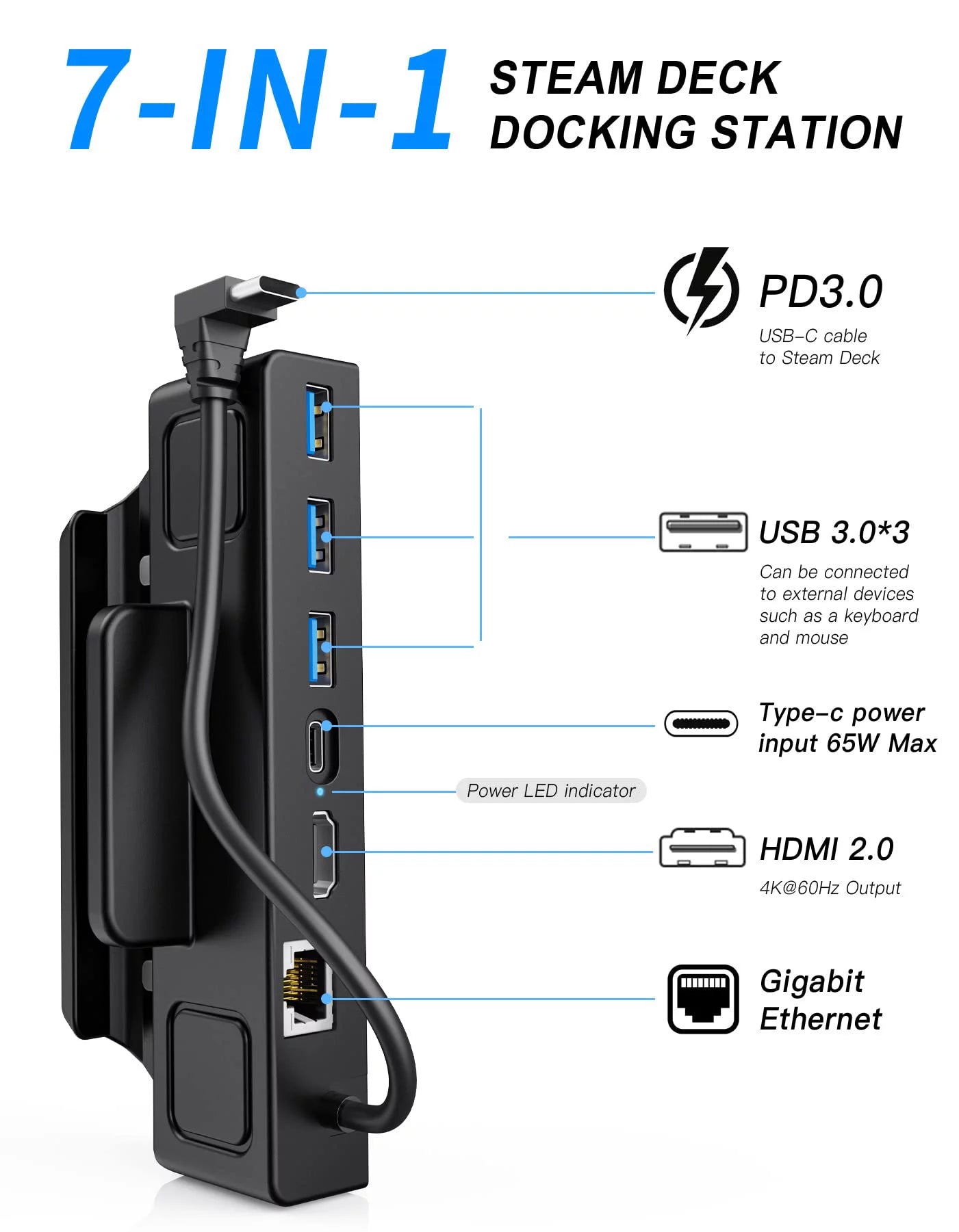 BILIN Steam Deck Dock Compatible with Steam Deck, 6-In-1 Steam Deck Dock with 1000Mbps Gigabit Ethernet,4K@60Hz HDMI 2,3 X USB 3.0 and 100W Speed Charging USB-C Port Compatible Steam Decking Station