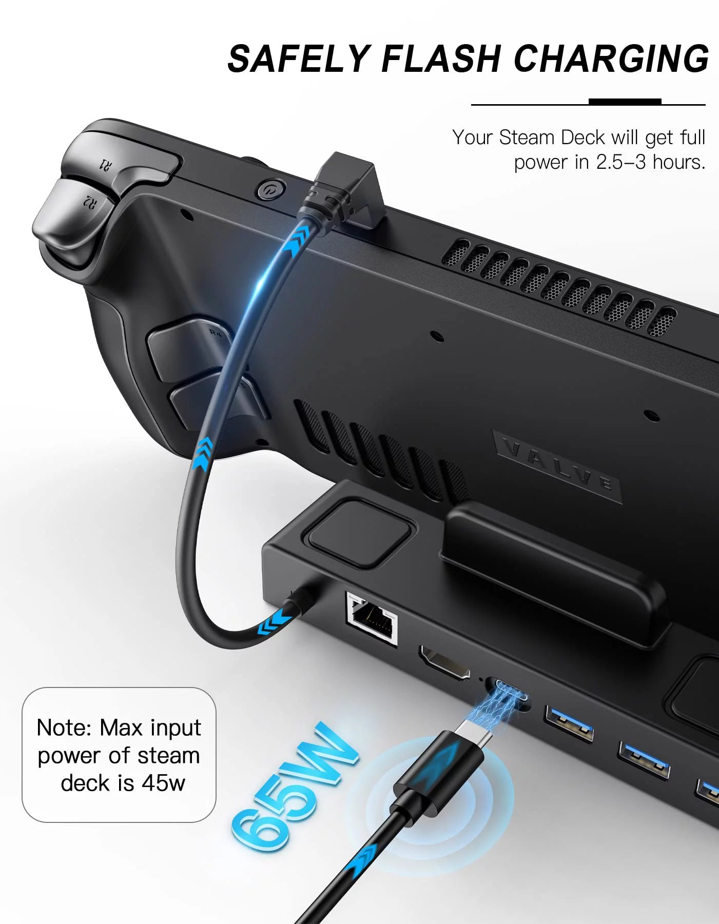 BILIN Steam Deck Dock Compatible with Steam Deck, 6-In-1 Steam Deck Dock with 1000Mbps Gigabit Ethernet,4K@60Hz HDMI 2,3 X USB 3.0 and 100W Speed Charging USB-C Port Compatible Steam Decking Station