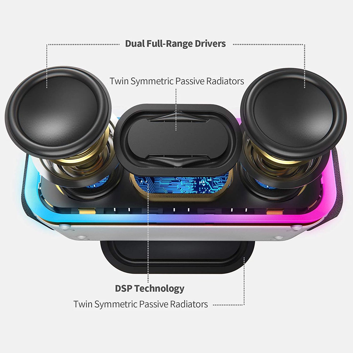 Bluetooth Speaker, Soundbox Pro+ Wireless Bluetooth Speaker with 24W Impressive Sound, Booming Bass, IPX6 Waterproof, 15Hrs Playtime, Wireless Stereo Pairing, Mixed Colors Lights, 66 FT- Grey